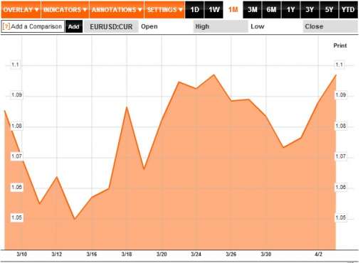 forex-news-06042015.png