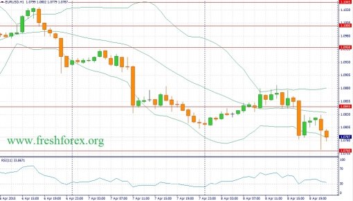 forex-fundamental-analysis-09042015-1.jpg