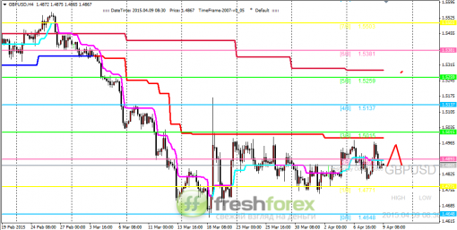 forex-trading-09042015-2.png