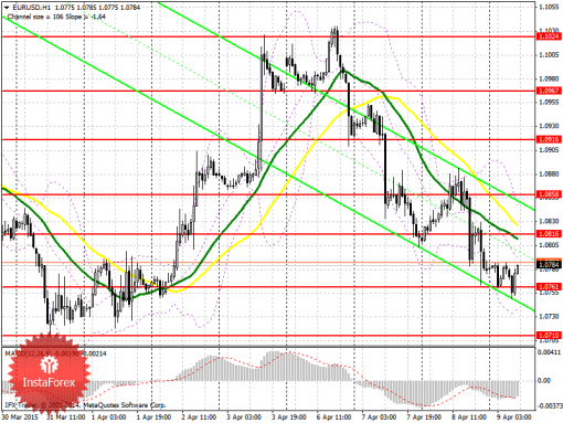 forex-prognosis-09042015.png