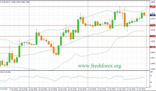 forex-fundamental-analysis-20042015-1.jpg