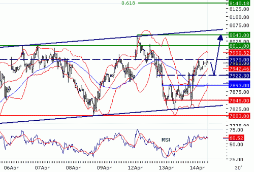 COPPER(LME)20100414.GIF