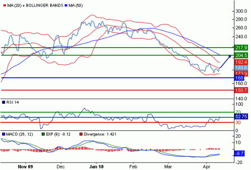 ZS1INR100414.GIF