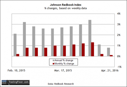 forex-saxobank-28042015-3.png