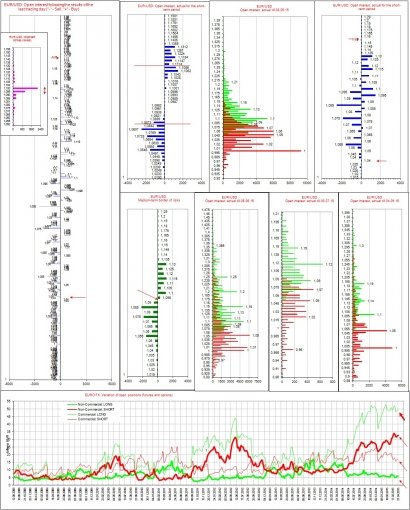 eurusd-29042015.jpg