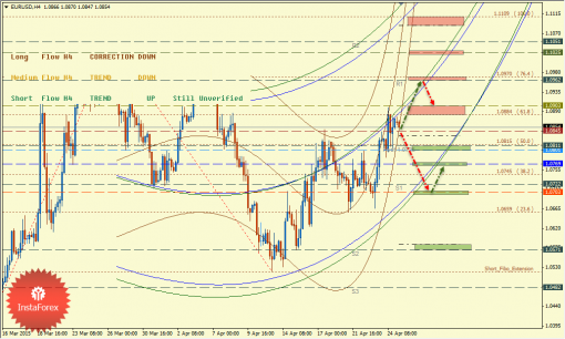 forex-money-30042015-2.png