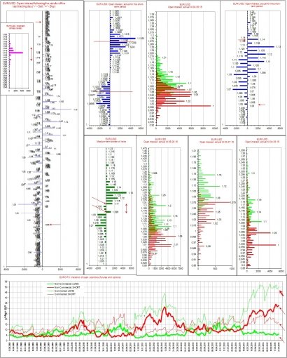 eurusd-30042015.jpg