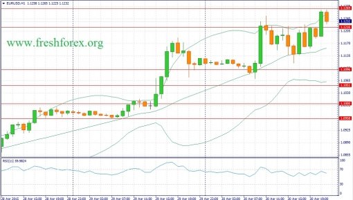 forex-fundamental-analysis-01052015-1.jpg