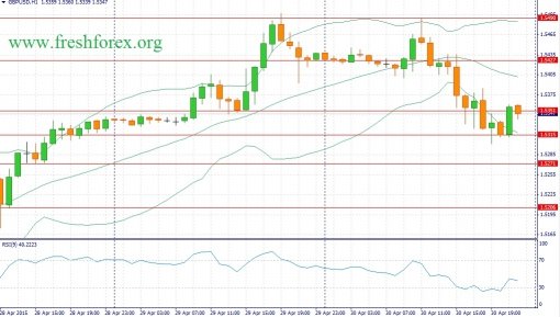 forex-fundamental-analysis-01052015-2.jpg