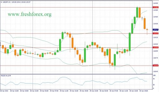 forex-fundamental-analysis-01052015-3.jpg