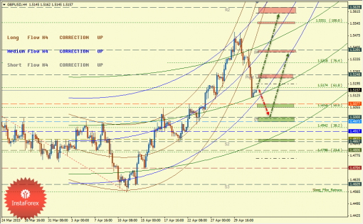 forex-news-04052015-3.png