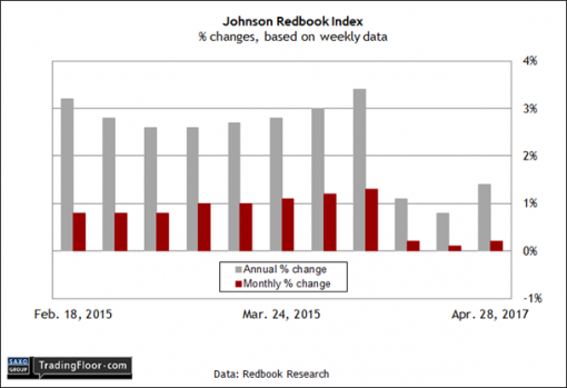 forex-saxobank-05052015-3.png