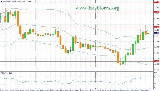 forex-fundamental-analysis-06052015-1.jpg