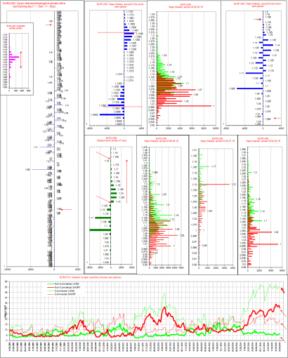 eurusd-08052015.png