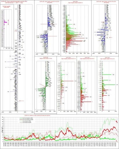 eurusd-13052015.jpg