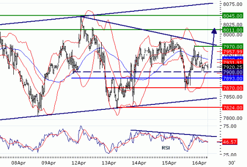 COPPER(LME)20100416.GIF