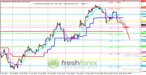 forex-trading-26052015-2.png
