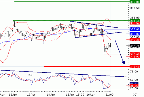 AEX20100419.GIF