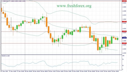 forex-fundamental-analysis-01062015-2.jpg