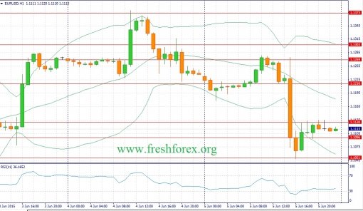 forex-fundamental-analysis-08062015-1.jpg