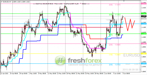 forex-trading-09062015-1.png