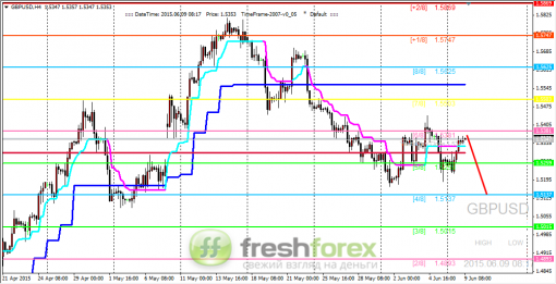 forex-trading-09062015-2.png