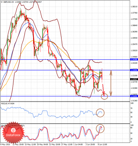 forex-price-analysis-09062015-2.png