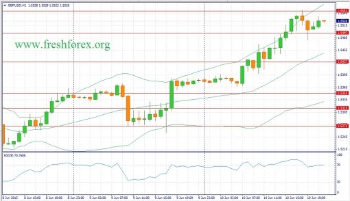 forex-fundamental-analysis-11062015-2.jpg