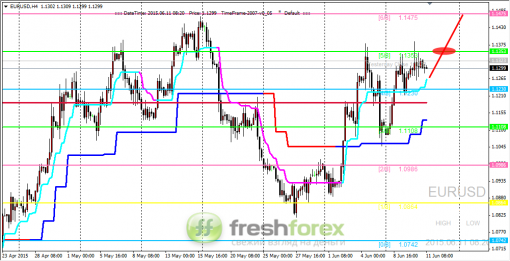 forex-trading-11062015-1.png