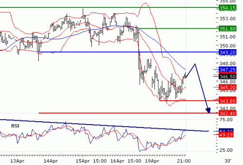 AEX20100420.GIF