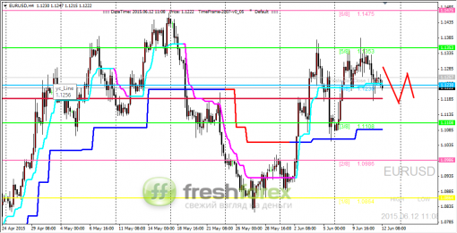 forex-trading-12062015-1.png
