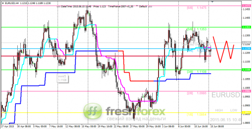 forex-trading-15062015-1.png