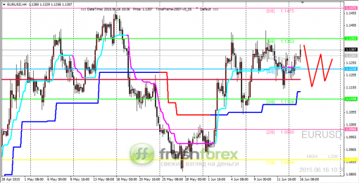forex-trading-16062015-1.png