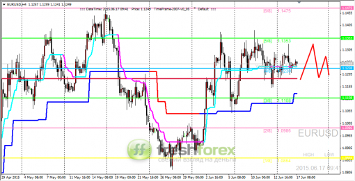 forex-trading-17062015-1.png