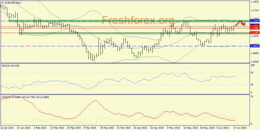 forex-trend-18062015-1.png