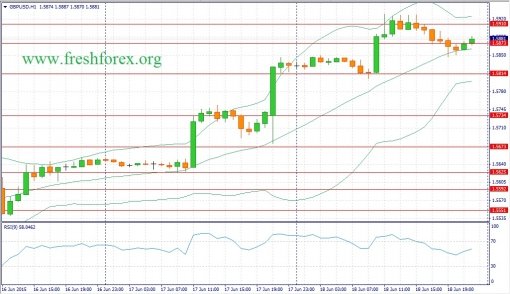 forex-fundamental-analysis-19062015-2.jpg
