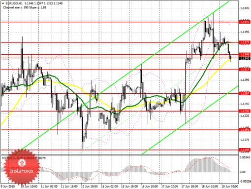 forex-prognosis-19062015.png