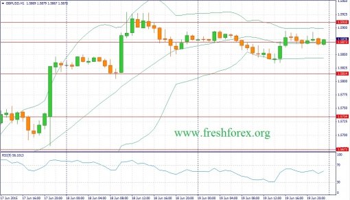 forex-fundamental-analysis-22062015-2.jpg