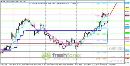 forex-trading-22062015-2.png