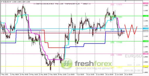 forex-trading-25062015-1.png