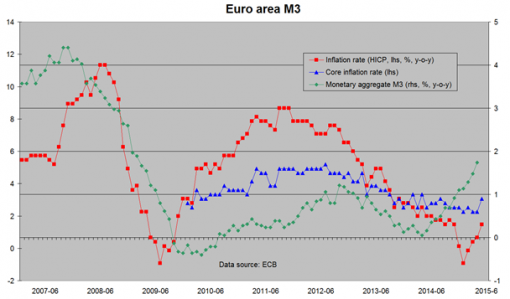 forex-saxobank-26062015-3.png