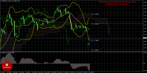 forex-trade-29062015-1.png