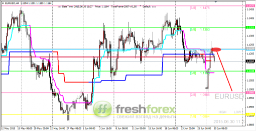 forex-trading-30062015-1.png