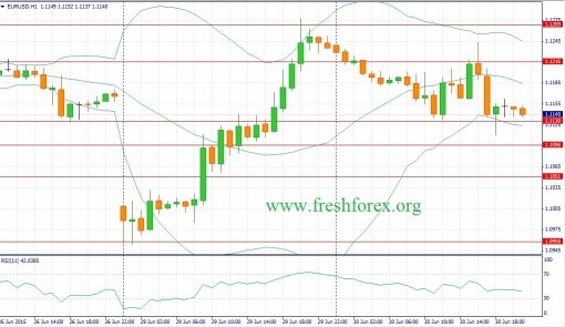 forex-fundamental-analysis-01072015-1.jpg