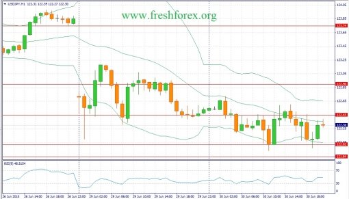 forex-fundamental-analysis-01072015-3.jpg