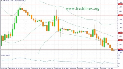 forex-fundamental-analysis-02072015.jpg