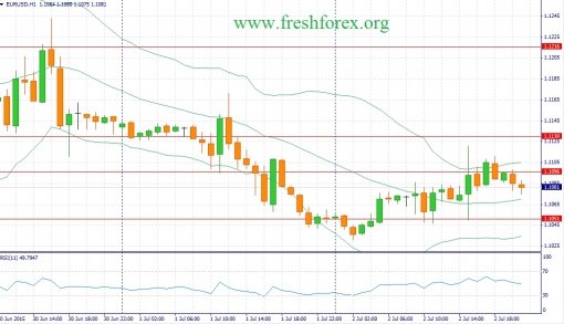 forex-fundamental-analysis-03072015-1.jpg