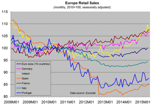 forex-saxobank-03072015-2.png