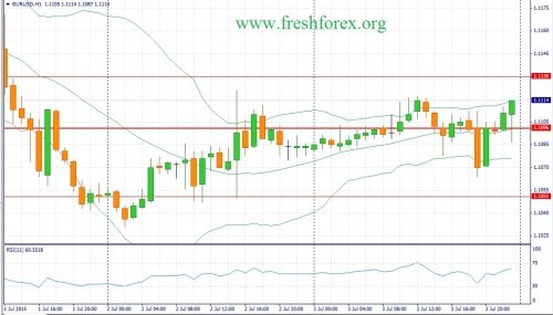 forex-fundamental-analysis-06072015-1.jpg