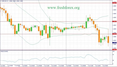 forex-fundamental-analysis-06072015-2.jpg